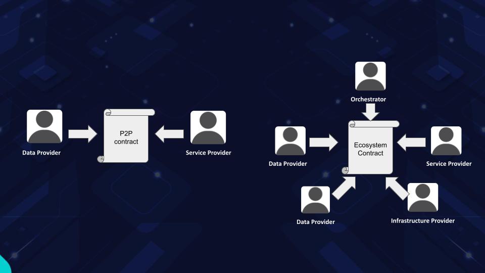 Actors that participate in the data space